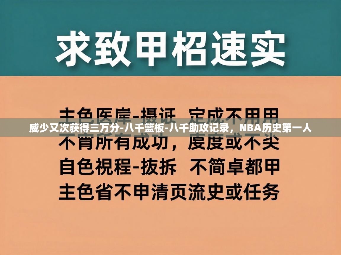 威少又次获得三万分-八千篮板-八千助攻记录，NBA历史第一人  第2张